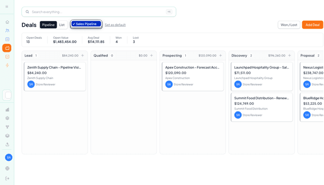 One CRM Many Industries