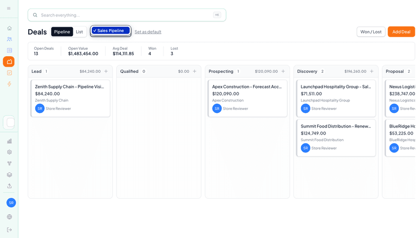 One CRM Many Industries